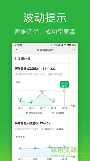 圆梦志愿服务中心 v5.1.2 安卓版 3