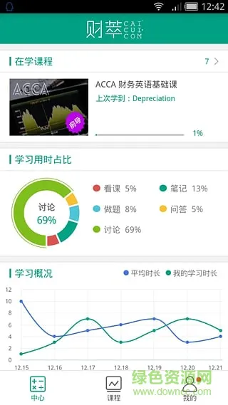 财萃课堂(财萃网手机客户端) v2.1.8 安卓版 2