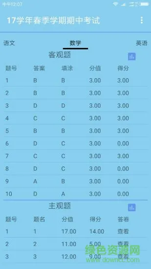 答卷网查分 v1.2 安卓版 1