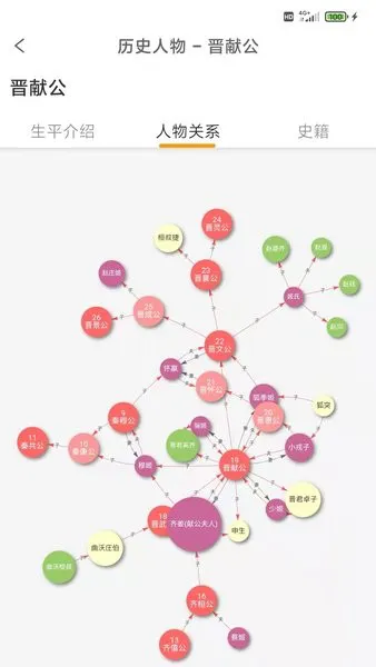 国学与历史app v1.2.8 安卓版 1