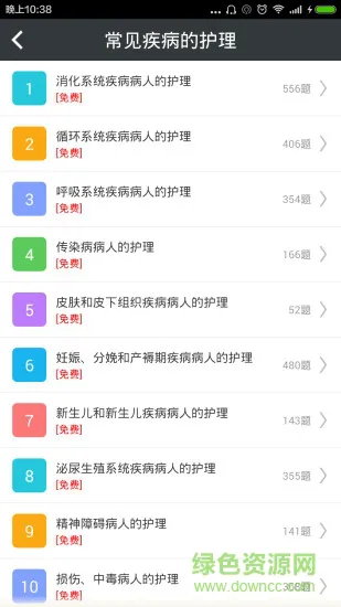 护士资格总题库app v4.81 安卓版 0