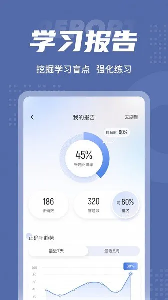 税务师考试聚题库 v1.0.9 安卓版 3