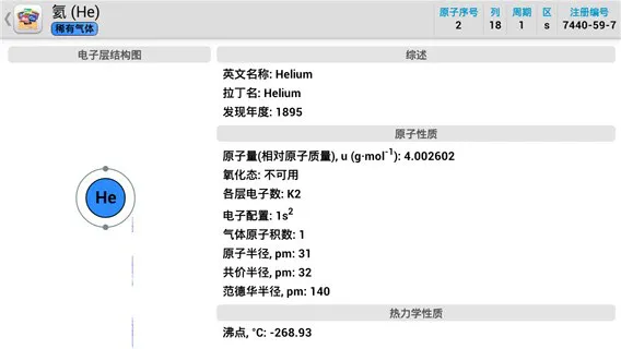 元素周期表app