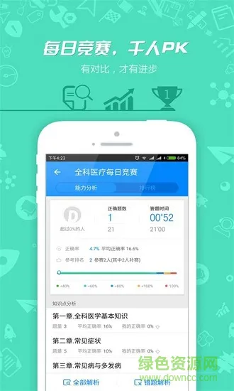 乡村全科执业助理医师 v1.2.3 安卓版 3