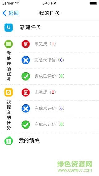 中讯通app v7.9.4 安卓版 1