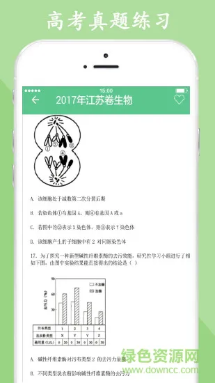 高中生物大全app v1.0 安卓版 1