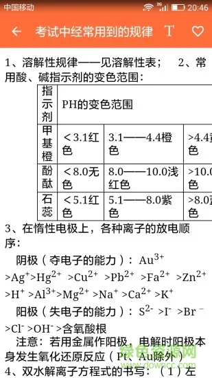 高中化学知识宝典 v2.0 安卓版 2