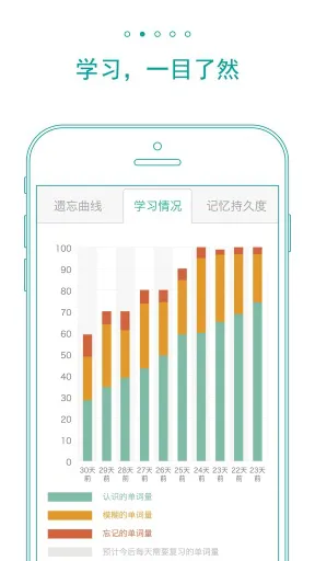 墨墨背单词3.6修改版有声音 v3.6.0 安卓版 1