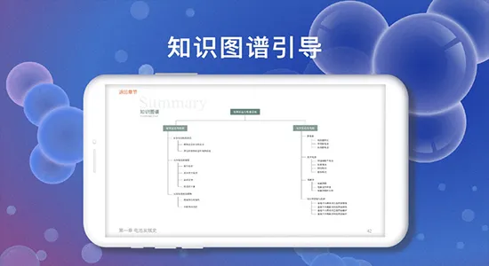 化学反应原理实验 v1.0.1 安卓版 2