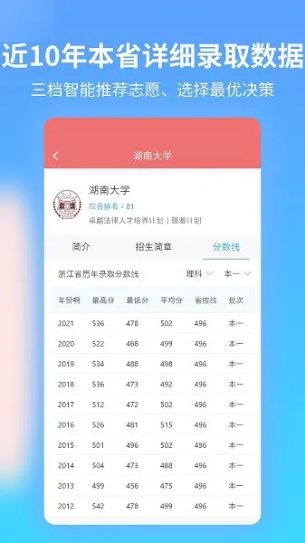 优才高考志愿专家 v1.2.7 安卓版 0