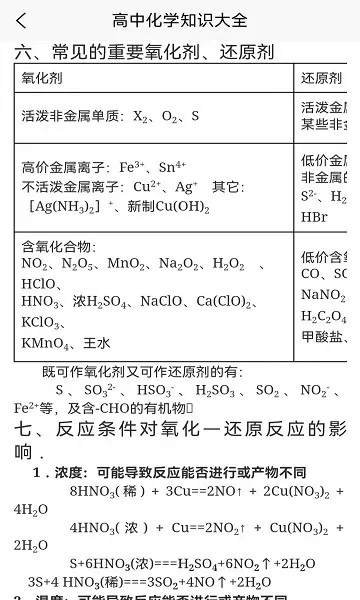 化学日记最新版 v1.0 安卓版 2