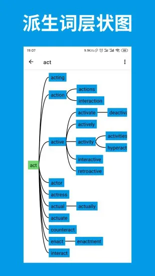 词单单词 v2.1.1 官方手机版 3