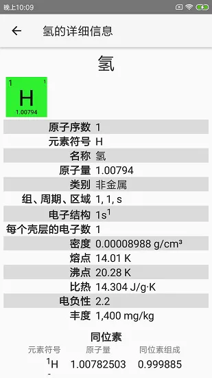 化学元素周期表 v3.1.5 安卓版 2