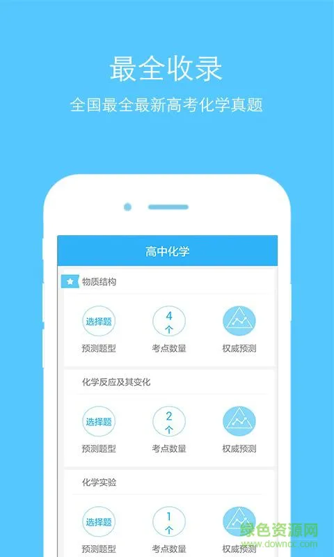 高中化学app