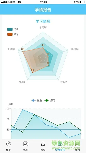 放大镜学堂手机版 v1.1 安卓版 3