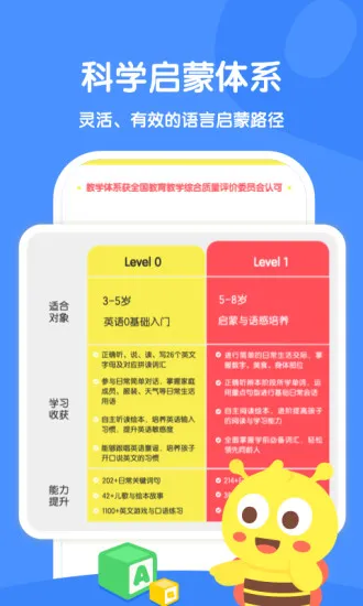 呱呱蜂启蒙 v3.1.0 安卓版 1