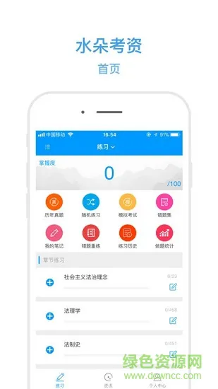 水朵考资 v1.0 安卓版 0