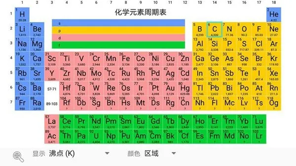 完美化学元素周期表app v3.1.5 安卓版 0