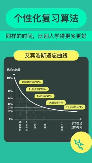 Anki记忆卡正版 v3.1.8 安卓版 2