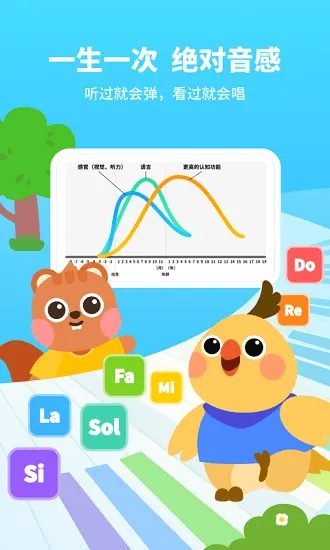 小鸟哆哆音乐最新版下载