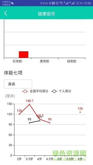 慧享云家长端 v1.0 安卓版 3