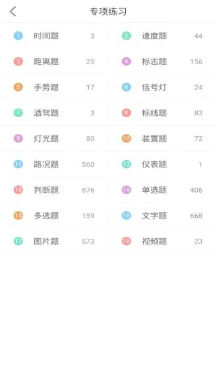 科目一科目四驾考 v9.3.0 安卓版 3