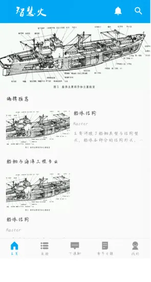 智慧火手机客户端(船体结构学习) v1.0.2 安卓版 0