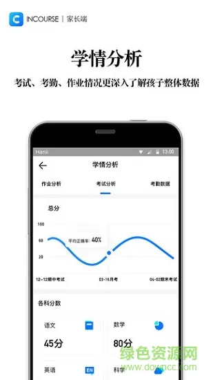 incourse家长端app v4.4.0 安卓版 1