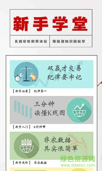 炒股入门app v1.5.5 安卓版 1
