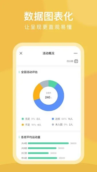 CLife园丁app v6.12.2 安卓版 1