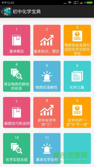 初中化学宝典app v1.0.0629 安卓版 3