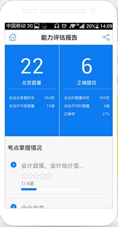 注册会计师万题库 v5.3.6.0 安卓版 2