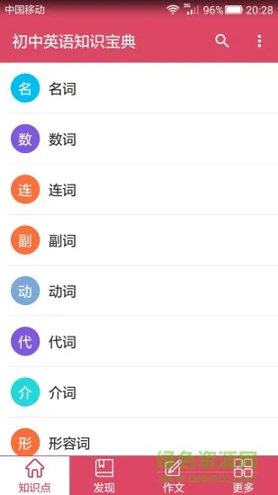 初中英语知识宝典软件 v2.4 安卓版 0