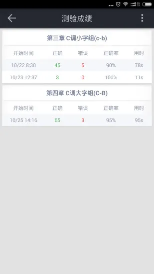 识谱大师免费版(钢琴五线谱学习) v3.6.8 安卓最新版 3