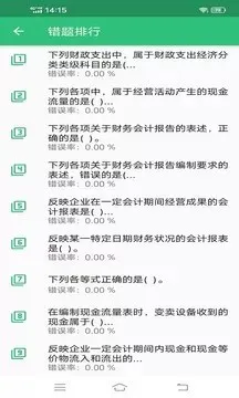 初级经济师运输水路专业 v1.2.2 安卓版 0