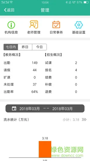 雷小锋(教育管理) v3.1.5 安卓版 0