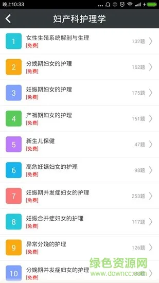 妇产科护理总题库app