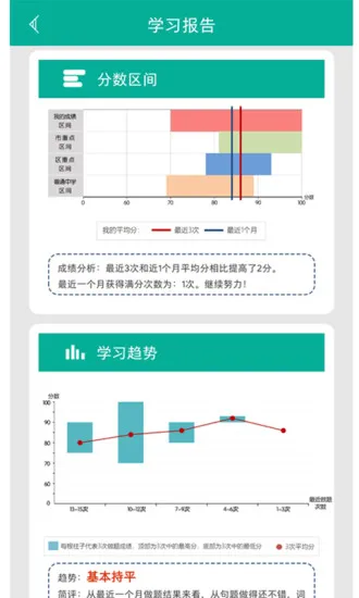 初中语法 v7.1.8 安卓版 3