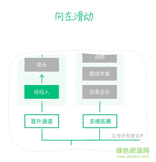 乐有家乐学堂 v1.4.5 安卓版 0