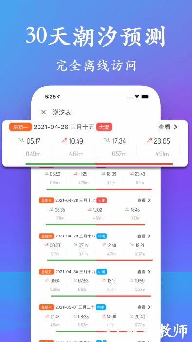 潮汐表2024最新表app v5.1.9 安卓版 0