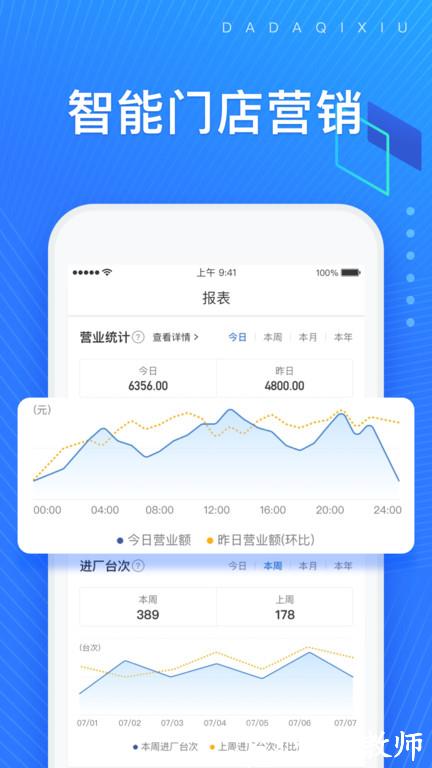 大大汽修app最新版 v4.14.0 安卓官方版 2