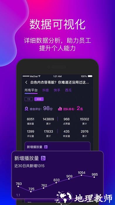 艾视嘉app v1.6.6 安卓版 1