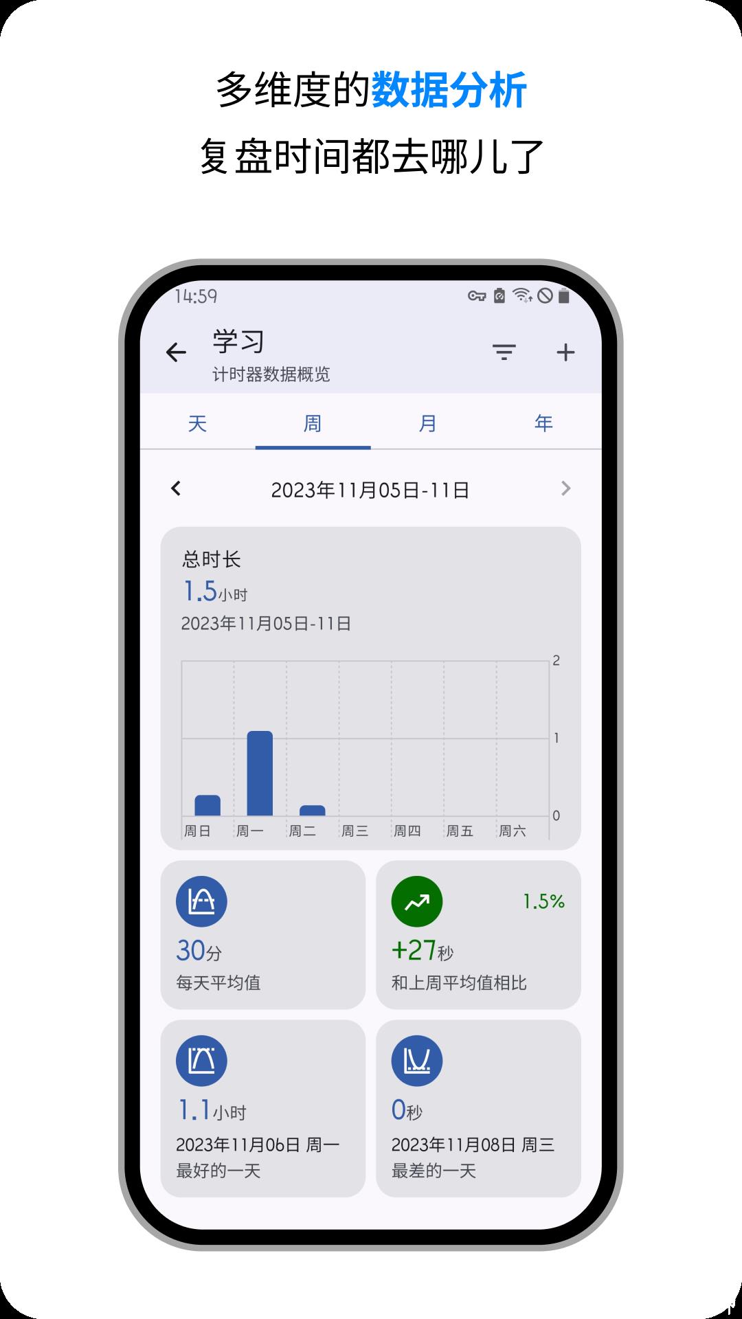 计时器倒计时 v2.1.4 安卓版 0