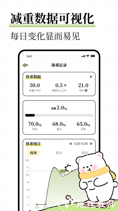 每日减脂食谱软件 v1.0.1 安卓版 1