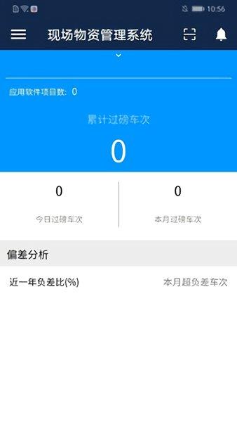 数字项目平台app v2.8.0 安卓版 3