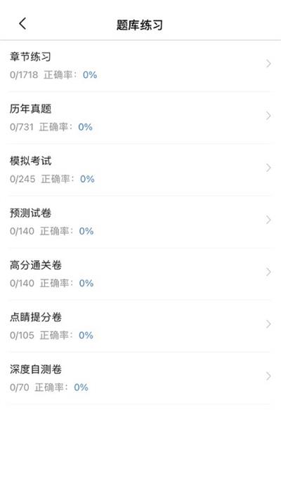 医师类资格证考试宝典 v1.4.5 安卓版 2