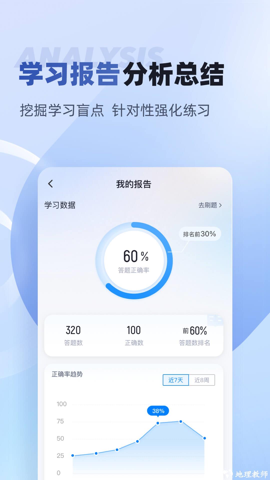 互联网营销师考试聚题库app v1.7.1 安卓版 3