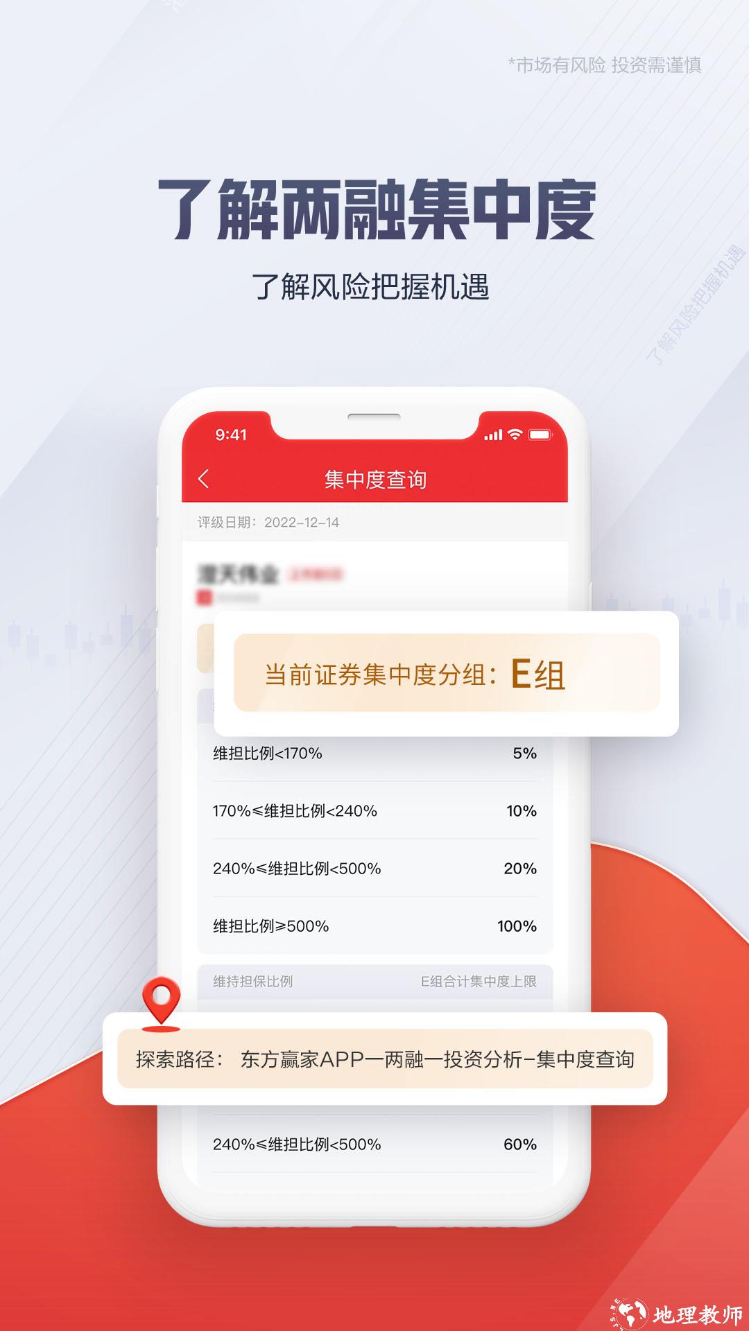 东方赢家app v5.15.1 官方安卓版 0
