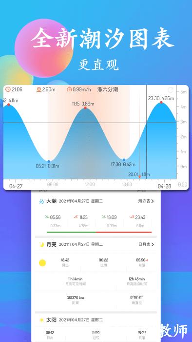 潮汐表2024最新表app v5.1.9 安卓版 1