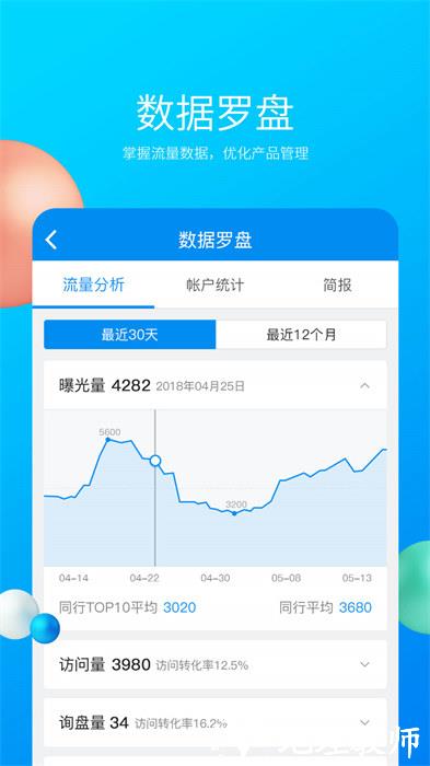 中国制造网app供应商端(外贸助手) v4.03.04 官网安卓版 0